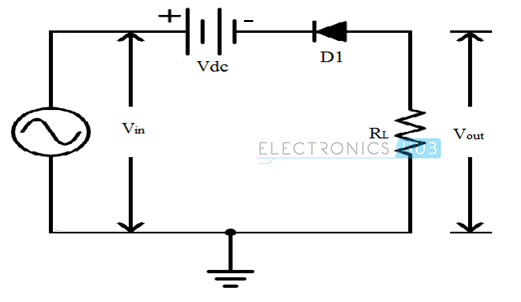 11.串联负偏置电压串联的正削波器