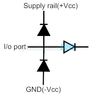 2.数据线连接在两个串联的信号二极管的连接处