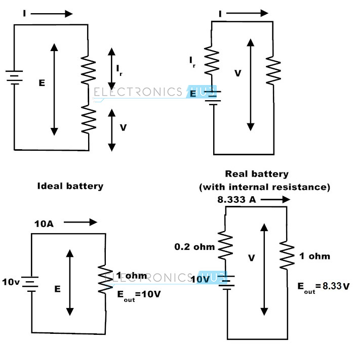 4.实际电路中的电压和电流