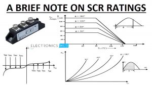 SCR评级精选图像