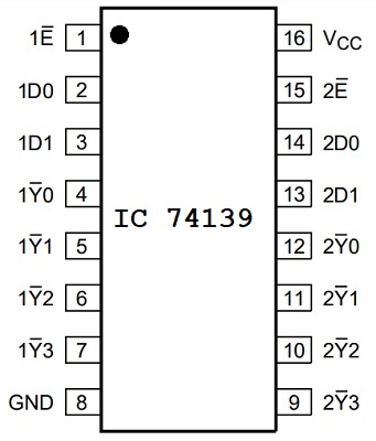 IC 74139 1-to-4解复用解码器
