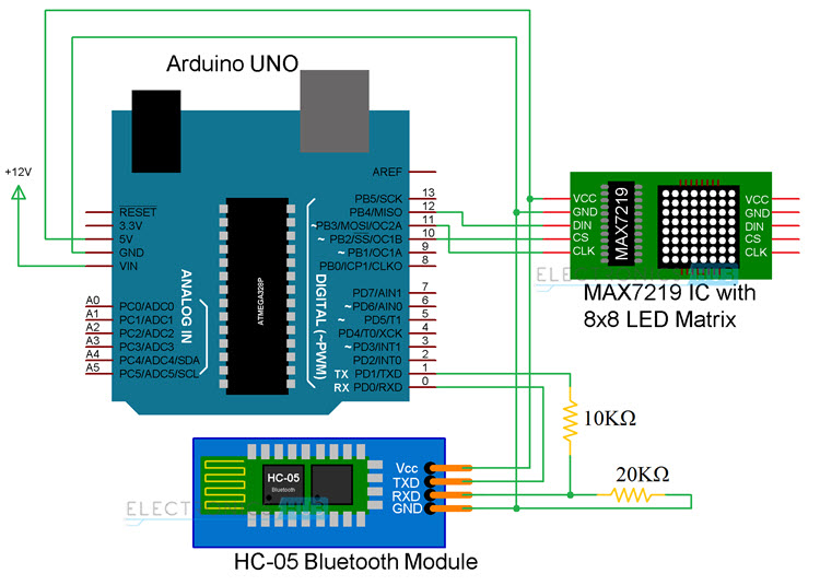 Arduino 8x8 LED矩阵电路图