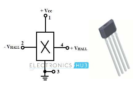 霍尔效应集成电路(IC)传感器