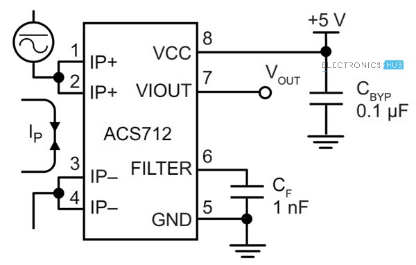 ACS712电流传感器与Arduino应用电路的接口