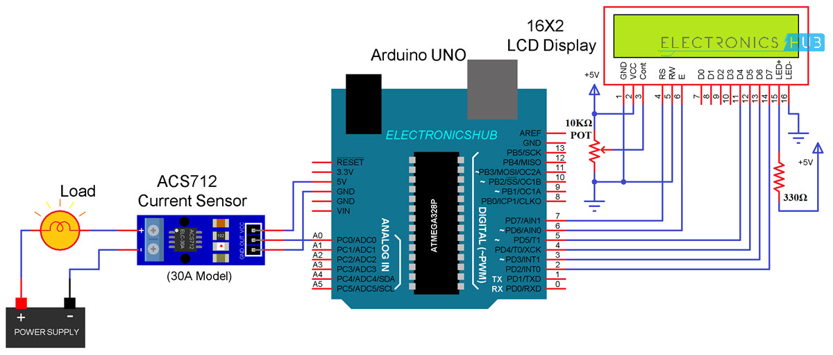 ACS712电流传感器与Arduino电路图接口