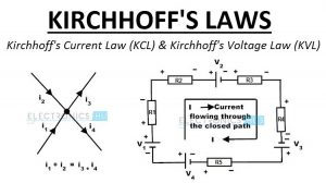 Kirchhoffs法律特色图片