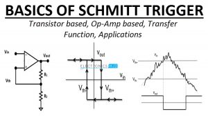 Schmitt触发器的基础知识
