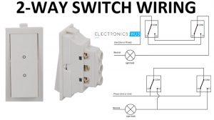 2 Way Switch特色图像