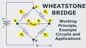 Wheatstone桥特征